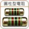 Melf Resistor